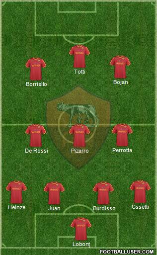 AS Roma Formation 2011
