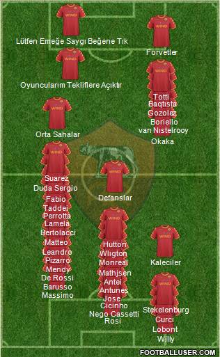 AS Roma Formation 2011