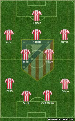 C. Atlético Madrid S.A.D. Formation 2011