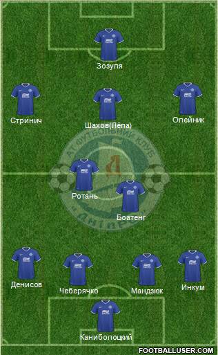 Dnipro Dnipropetrovsk Formation 2011