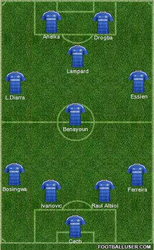 Chelsea Formation 2011