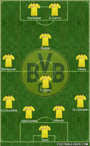 Borussia Dortmund Formation 2011