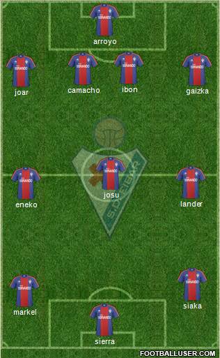 S.D. Eibar S.A.D. Formation 2011