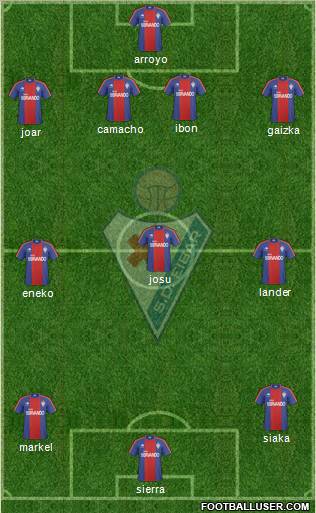 S.D. Eibar S.A.D. football formation