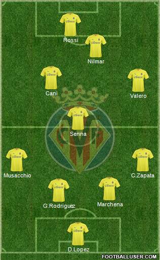 Villarreal C.F., S.A.D. Formation 2011