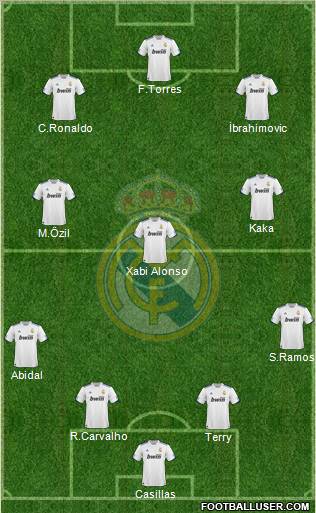 Real Madrid C.F. Formation 2011