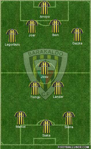 Barakaldo C.F. Formation 2011
