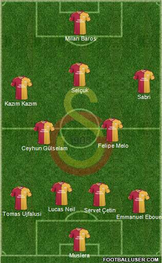 Galatasaray SK Formation 2011