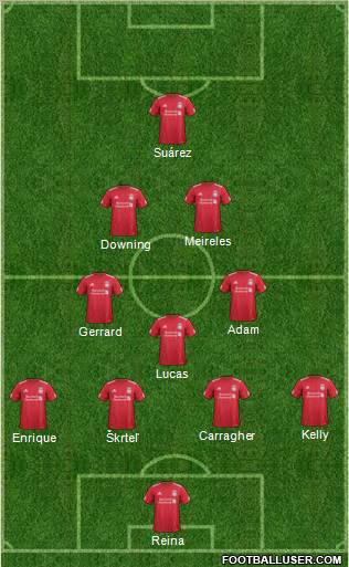 Liverpool Formation 2011