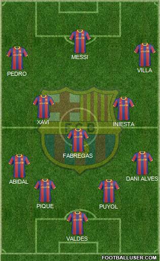 F.C. Barcelona Formation 2011