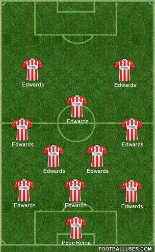 Exeter City football formation