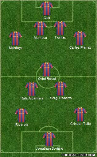 F.C. Barcelona B Formation 2011