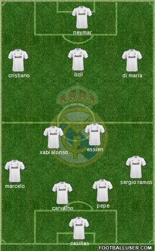 Real Madrid C.F. Formation 2011