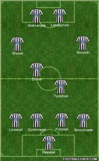 Sandecja Nowy Sacz Formation 2011