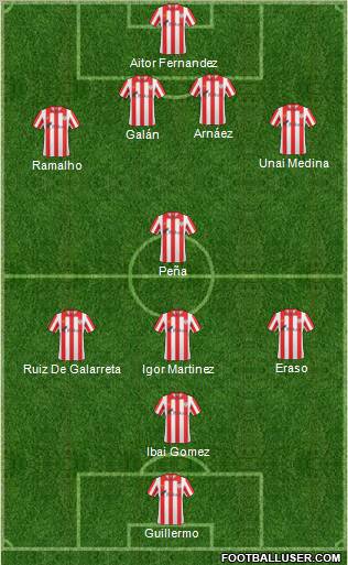 Bilbao Athletic Formation 2011