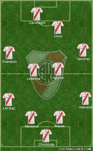 River Plate Formation 2011