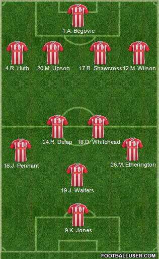 Stoke City Formation 2011