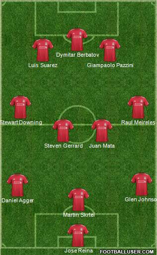 Liverpool Formation 2011