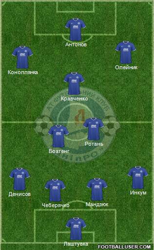 Dnipro Dnipropetrovsk Formation 2011