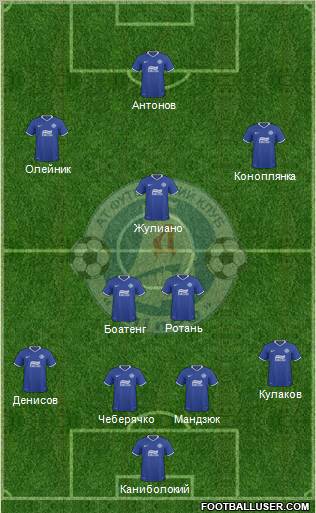 Dnipro Dnipropetrovsk Formation 2011
