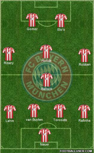 FC Bayern München Formation 2011