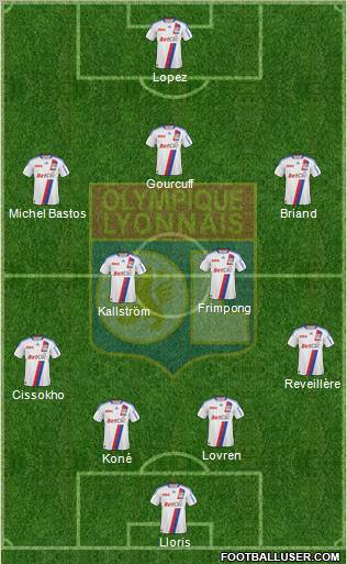 Olympique Lyonnais Formation 2011