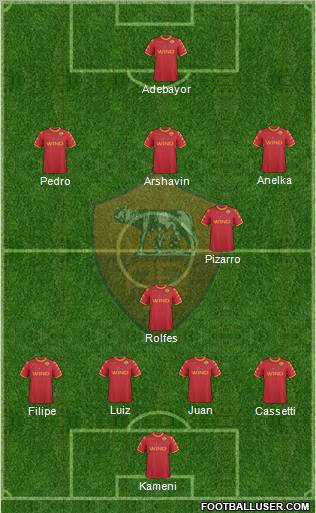 AS Roma Formation 2011