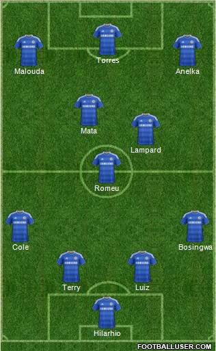 Chelsea Formation 2011