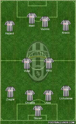 Juventus Formation 2011