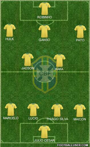 Brazil Formation 2011