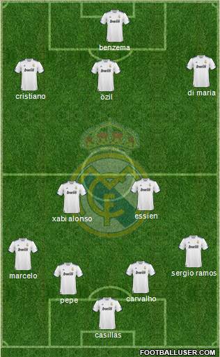 Real Madrid C.F. Formation 2011