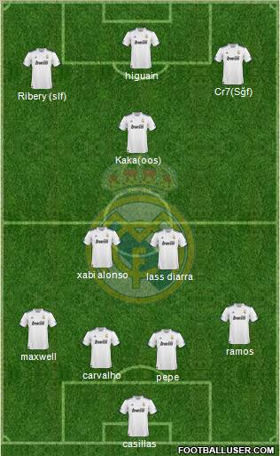 Real Madrid C.F. Formation 2011