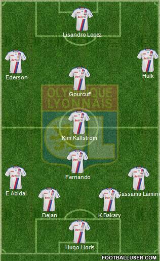 Olympique Lyonnais Formation 2011