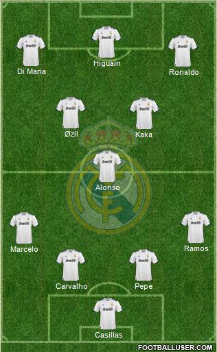 Real Madrid C.F. Formation 2011