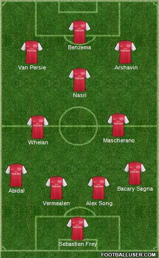 Arsenal Formation 2011