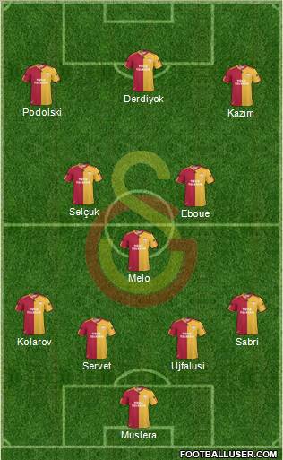 Galatasaray SK Formation 2011