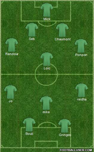 Champions League Team Formation 2011