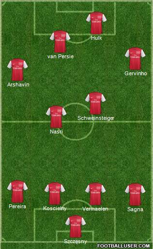 Arsenal Formation 2011