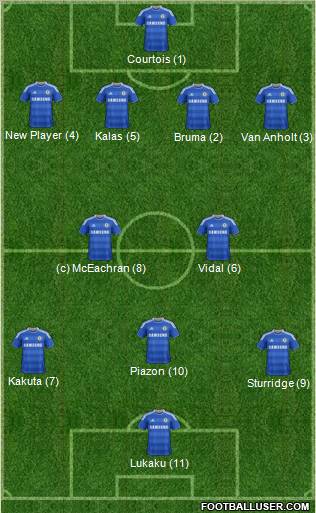 Chelsea Formation 2011