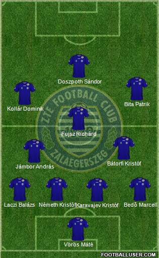 ZTE Football Club Formation 2011