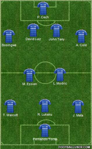 Chelsea Formation 2011