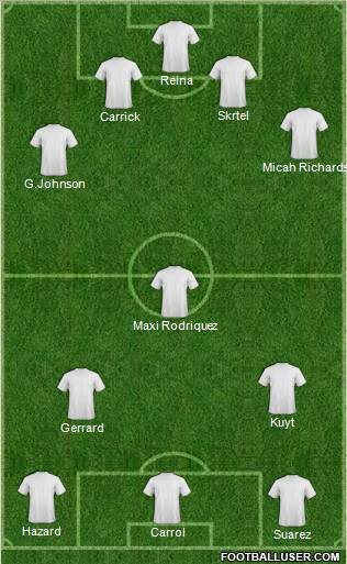Liverpool Formation 2011