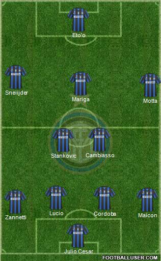 F.C. Internazionale Formation 2011