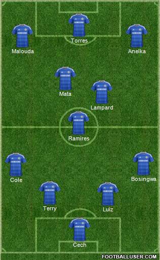 Chelsea Formation 2011