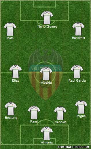 Valencia C.F., S.A.D. Formation 2011