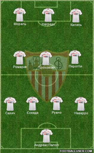 Sevilla F.C., S.A.D. Formation 2011