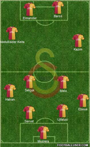 Galatasaray SK Formation 2011
