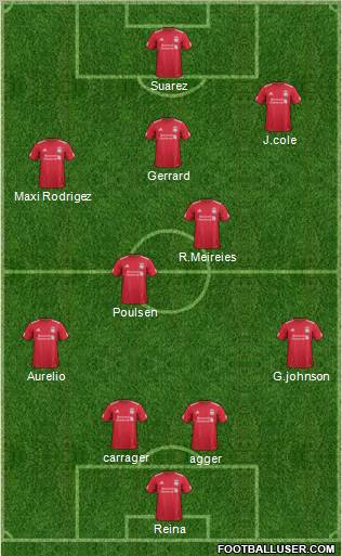 Liverpool Formation 2011
