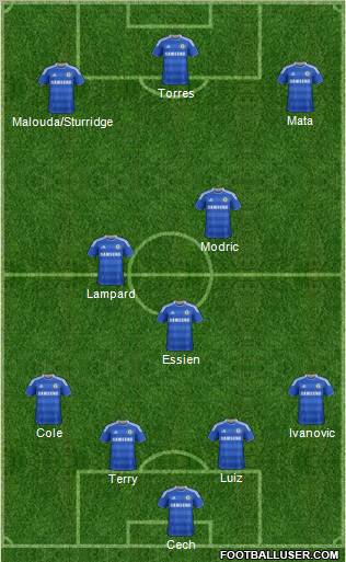 Chelsea Formation 2011