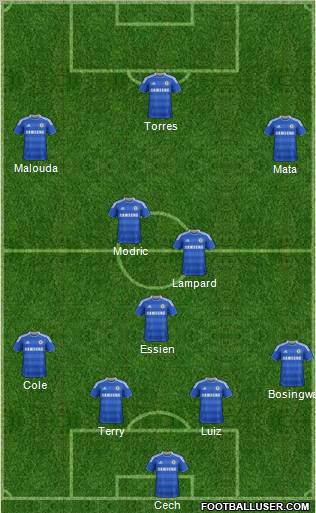 Chelsea Formation 2011